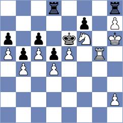 Hofmann - Kirkmeester (Haderslev, 1981)