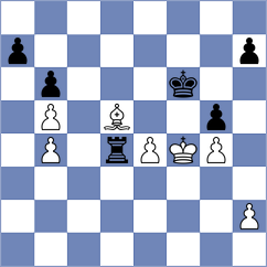 Dudin - Hoghmrtsyan (chess.com INT, 2025)