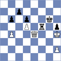 Bodnaruk - Chistyakova (St Petersburg, 2002)