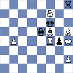 Dubnevych - Wahedi (chess.com INT, 2025)