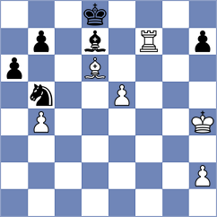 Margl - Khain (chess.com INT, 2024)