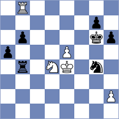 Wadsworth - Gutkin (chess.com INT, 2023)