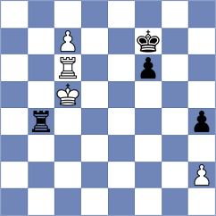 Grinev - Cupid (chess.com INT, 2024)