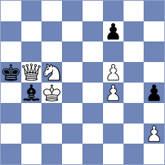Nepomucky - Mametev (Chess.com INT, 2021)