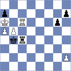Sernecki - Sibilio (chess.com INT, 2022)