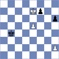 Lopez - Tsotsonava (chess.com INT, 2022)
