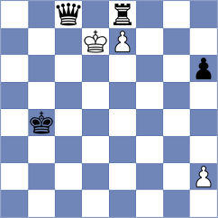 Jimenez Salas - Hovakimyan (chess.com INT, 2025)