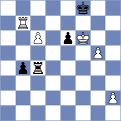 Molina - Perossa (chess.com INT, 2025)