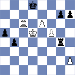 Molenda - Eljanov (Chess.com INT, 2021)