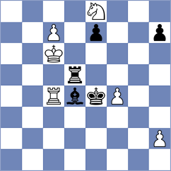 Frolyanov - Rakhmanov (chess.com INT, 2024)