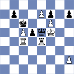 Pradhyumna - Mammadov (Lichess.org INT, 2021)