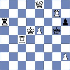 Piesik - Troff (chess.com INT, 2024)
