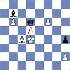 Alexeev - Pertinez Soria (Chess.com INT, 2020)