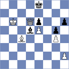 Dubov - Harsh (chess.com INT, 2022)