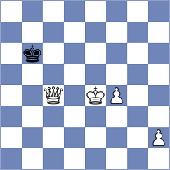 Mihailidis - Nugumanov (chess.com INT, 2022)