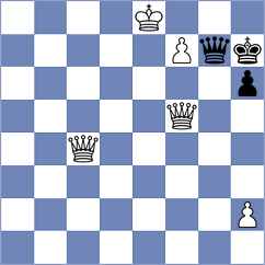 Klimciauskas - Sargsyan (chess.com INT, 2021)