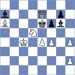 Perossa - Zalesskiy (chess.com INT, 2024)