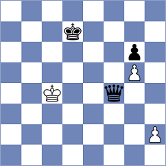 Abdi - Miszler (chess.com INT, 2024)