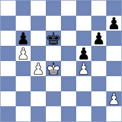 Cristea - Patriche (Chess.com INT, 2020)