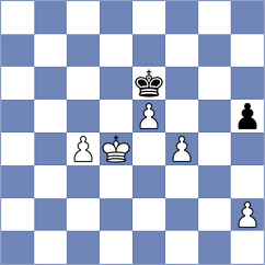Ruddat - Schell (Playchess.com INT, 2020)