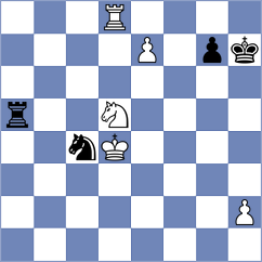 Hulka - Azizoglu (chess.com INT, 2024)