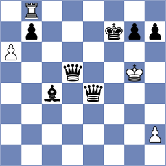 Torabi - Ebrahimi Besiabi (Chess.com INT, 2021)