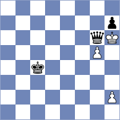 Johnson - James (Chess.com INT, 2021)