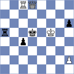 Shuvalov - Ferriz Barrios (chess.com INT, 2025)