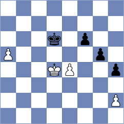 Dimitrov - Stoyanov (Sofia BUL, 2023)