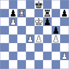 Koch - Martinez Otzeta (San Sebastian, 1995)