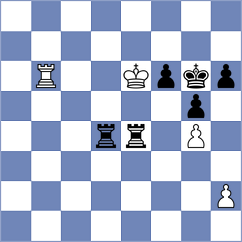 King - Xu (chess.com INT, 2024)