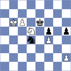 Sanchez Ibern - Talavera Garcia (Linares, 2007)