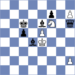 Amitpal - Omariev (chess.com INT, 2023)