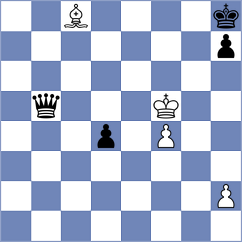 Winkels - Karavaeva (chess.com INT, 2022)