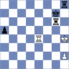 Abdrlauf - Mihailidis (chess.com INT, 2022)