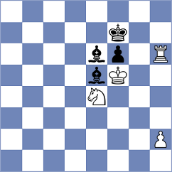 Kiousi - Koridze (Chess.com INT, 2021)