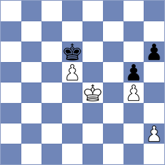 Hansen - Dimitrov (chess.com INT, 2023)