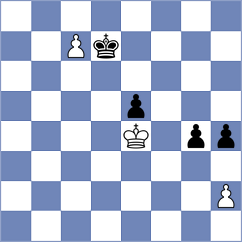 Goncalves - Cardoso (Aveiro, 2003)