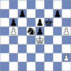 Materia - Kaustuv (chess.com INT, 2025)