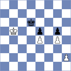Dogan - Olund (chess.com INT, 2025)