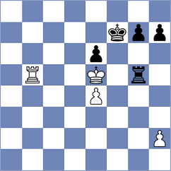 Yapp - Alizada (Chess.com INT, 2020)