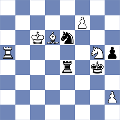 Tsyhanchuk - Castella Garcia (chess.com INT, 2023)