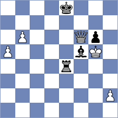 Isajevsky - Holt (Chess.com INT, 2021)