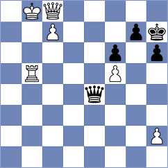 Pribyl - Purnoch (Czech Republic CZE, 2024)