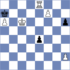 Ljukin - Nefedov (Chess.com INT, 2021)