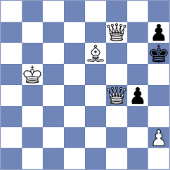 Zaw - Duarte Cramer (chess.com INT, 2025)