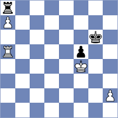 Kakumanu - Hrabinska (Chess.com INT, 2021)