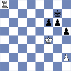Lamard - Jimenez Fernandez (chess.com INT, 2025)