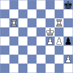 Frischmann - Bonte (chess.com INT, 2025)