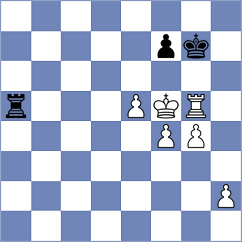 Dobrowolski - Grzesik (Wroclaw, 2003)